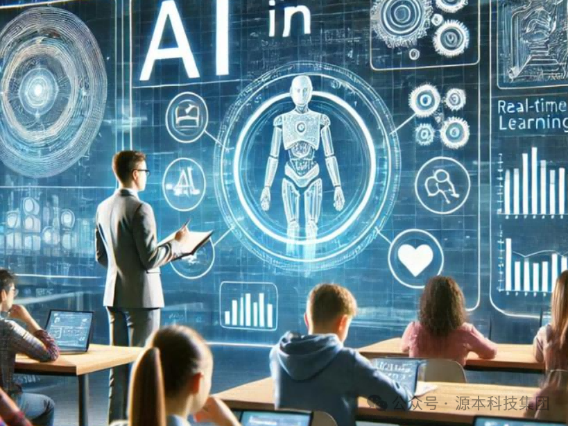 艾弗森贝博ballbet官网科技-本科生掌握大数据、云原生、AI-竞赛保研求职的“超车秘籍”来了！